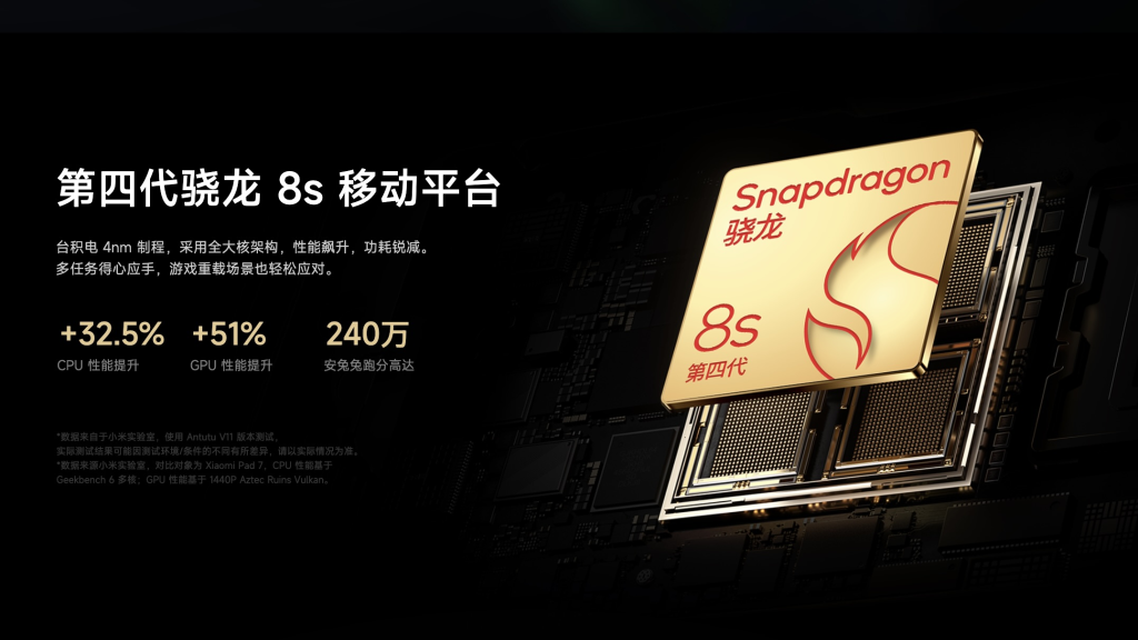 Xiaomi Pad 8 dùng Snapdragon 8s Gen 4