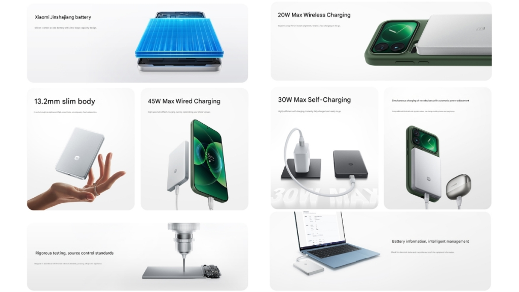 Xiaomi UltraThin Magnetic